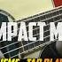 Genshin Impact Main Theme FINGERSTYLE GUITAR TAB