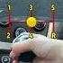 Car Gear Corresponding Speed Driving Skills Tips Knowledge Fpy