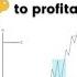 Candle Range Theory CRT Shortcut To Profitability PT 1 ICT Concepts