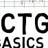 CTG Basics Part 3 Overall Assessment Examples