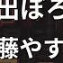 カラオケ 想い出ぼろぼろ 内藤やす子