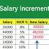 Trick To Calculate Salary Increment Advancedexcel Excelshorts