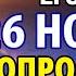 23 ноября УДЕЛИ МИНУТУ НИКОЛАЙ ЧУДОТВОРЕЦ ПОШЛЕТ ЧУДО Молитва Николаю Чудотворцу о помощи