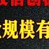 A股信创板块专题 产业规模有望超万亿 这三家公司潜力无限