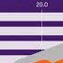 BE FIRST Salvia Line Distribution