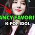 Nancy Momoland Favorite K Pop Idol Shorts Bts V Jungkook