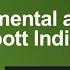 Fundamental Analysis Abbott India Ltd