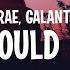 Tate McRae What Would You Do Galantis Remix