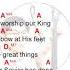 GREAT THINGS Instrumental Key Of A Lyrics And Chords Praise And Worship