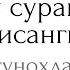 Жумъа куни Кахф сураси ни албатта тингланг Барча гунохларингиз кечирилади дейилган ин шаа Аллоҳ