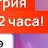 Всё что нужно знать про планиметрию на ЕГЭ за 2 часа с Анной Малковой