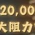 科技股業績好壞參半 丨港股20 000成為大阻力 美元太強美股都要跌 孫子即市 港股 美股 2024 11 15 港股 美股