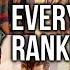 Every Doctor From Worst To Best Doctor Who Ranking