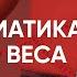 Психологические причины лишнего веса Что делать чтобы избавиться от лишних килограмм