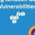 Exploiting Misconfigured S3 Buckets Using AWS CLI How Databases Are Breached Thorugh AWS S3 2024