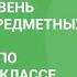 Проверяем уровень достижения предметных результатов у обучающихся по биологии в 6 9 классе