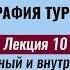 Лекция 10 Международный и внутренний туризм в странах Африки География туризма