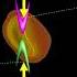 Animation Explaining Quantum Electrodynamics QED