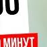 10 000 шагов в Домашних условиях Аэробика для Похудения