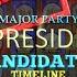 Failed Vice Presidential Candidates Of The United States Timeline 2024 Election Update