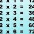 Learn 12 Times Multiplication Table Trick Easy And Fast Way To Learn Math Tips And Tricks