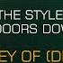 3 Doors Down Here Without You Karaoke