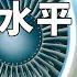 C919现役发动机被老外 锁喉 国产平替能挽回颜面吗