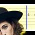 Maneskin I WANNA BE YOUR SLAVE Easy Guitar Tabs Tutorial