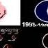 EARRAPE LONG 16 LG Logo History V3