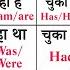 TENSE In English Grammar Present Tense Past Tense And Future Tense Tense By Dharmendra Sir