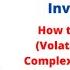 How To Deal With VUCA Volatility Uncertainty Complexity And Ambiguity