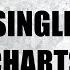 Top 10 Single Charts Italy 20 12 2024 ChartExpress