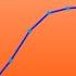 How To Construct Make Draw An Ogive Cumulative Frequency Graph From A Frequency Distribution Table