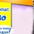 Новий український правопис Команда Вітаміни Київська шкільна Ліга Сміху 1 4 фіналу