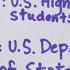 Study Abroad In High School With The U S Department Of State