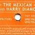 The Mexican Versus Harry Diamond Different Perspectives 2000