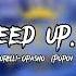 Buba Corelli Opasno Popov Remix Speed Up