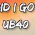 UB40 Where Did I Go Wrong Lyrics