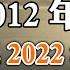 改革開放窗口期已過 李克強也無能為力 2012年的政變與2022年的政變 政論天下第781集 20220903 天亮時分