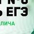 Разбор реального варианта 6 ЕГЭ 2025 по физике Сборник Виталича Уровень ЕГЭ