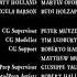 Wallace And Gromit The Curse Of The Were Rabbit End Credits