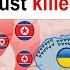 27 Dec Putin Is FURIOUS Confused North Koreans KILL THE WRONG ENEMY War In Ukraine Explained