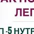 КАК ПОХУДЕТЬ ЛЕГКО ТОП НУТРИЦЕВТИКОВ ДЛЯ СНИЖЕНИЯ ВЕСА Врач эндокринолог диетолог Ольга Павлова