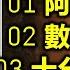 林子祥勁歌精選 1 01 阿里巴巴 02 數字人生 03 十分十二吋 04 阿LAM日記 内附歌詞