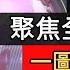 印度添逾13 3萬例 當地 5G散播病毒 謠言盛傳越南增251例 鼓勵科技公司為員工提供疫苗英國添3165例 16個月首見單日零死亡案例 寰宇新聞20210602