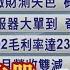 台積電ADR收跌0 5 昨外資加碼778張 傳8吋晶圓大降價 AI伺服器大單到 奇鋐 明年好很多 雙A營收重返成長 華碩明法說會 華航財報亮 主播鄧凱銘 5分鐘看台股 20230810 非凡財經新聞