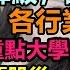 失業率突破17 6 這經濟金磚十國會議都救不活了 幾乎要引發股災 重點大學畢業生工資僅3千 各行業賣慘大戲上演 消費不但降級 收入也在降級 上班已經沒有意義 消費降級 無修飾的中國 大陸經濟 大蕭條