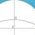 Meridian Passage Of A Celestial Body Theory Celestial Navigation For Mariners