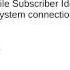 GSM Identifiers IMSI TMSI And MSISDN Explained