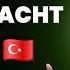 TÜRKEI EINE SUPERMACHT OSMANISCHES REICH COMEBACK Türkei Türkiye Receptayyiperdoğan